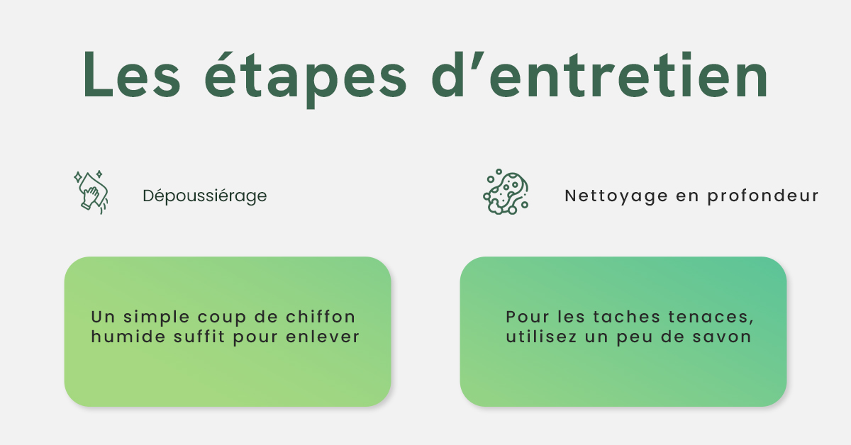 Illustration des étapes d'entretien
